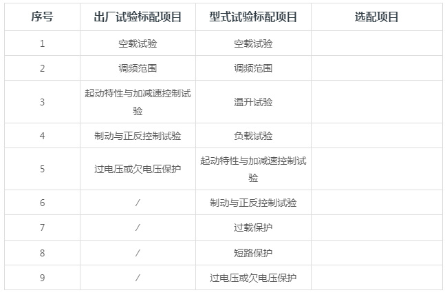 中大型电机智能测试试验系统-湖南新恩智能技术有限公司-_-智能测试装备系统-_-智能制造设备系统_10.jpg