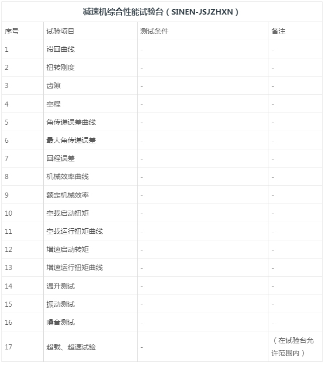 减速机综合性能试验台-湖南新恩智能技术有限公司-_-智能测试装备系统-_-智能制造设备系统_03.jpg