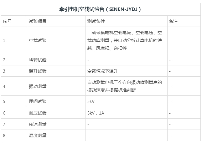 牵引电机空载试验台-湖南新恩智能技术有限公司-_-智能测试装备系统-_-智能制造设备系统_03.jpg