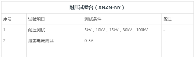 耐压试验台-湖南新恩智能技术有限公司-_-智能测试装备系统-_-智能制造设备系统_03.jpg