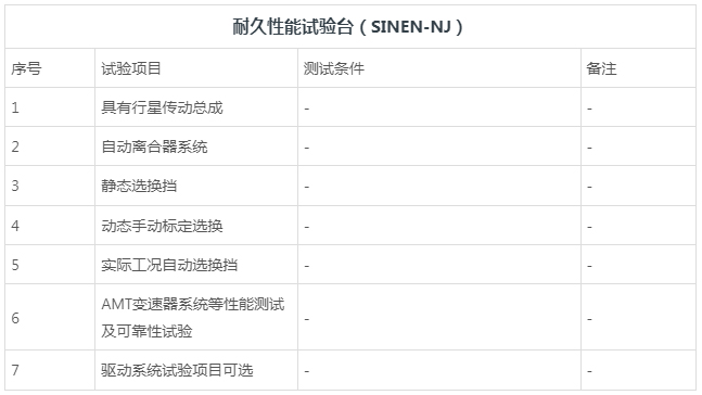 耐久性能试验台-湖南新恩智能技术有限公司-_-智能测试装备系统-_-智能制造设备系统_03.jpg